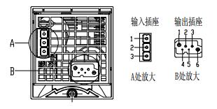 EC4820/M直流变换模块