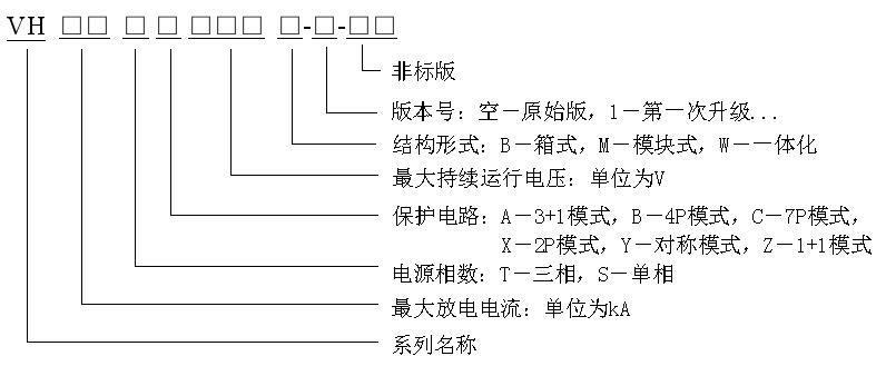 VH系列交流电源防雷器命名规则