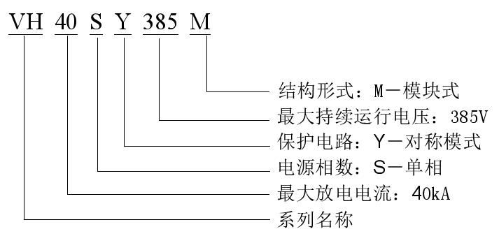 VH系列交流电源防雷器命名规则举例