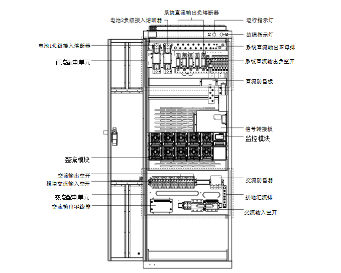 EMERSON通信电源