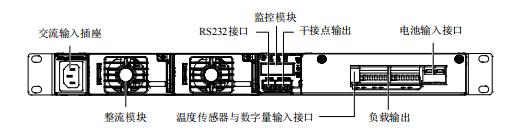 NetSure 212 C23电源系统