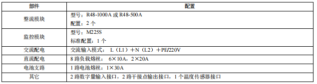 NetSure 212 C23电源系统