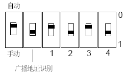 GZ22005-9模块地址及设置拨码开关